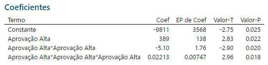 coeficientes-4