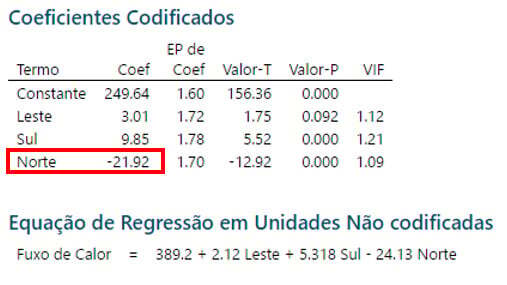 coeficientes-codificados