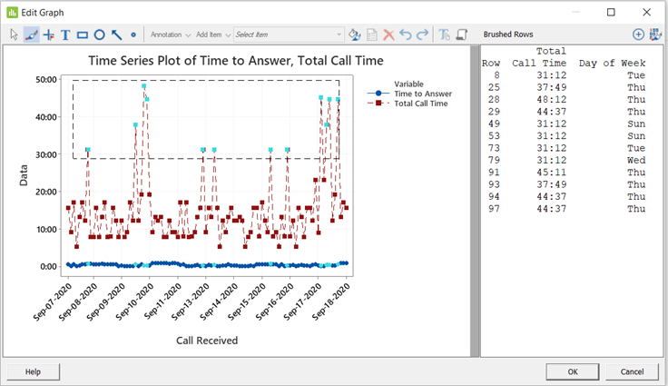 Tips and Tricks for Date/Time Data