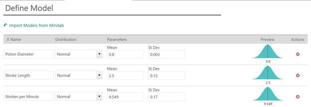The 4 Simple Steps for Creating a Monte Carlo Simulation with Engage or ...
