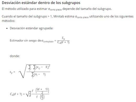 desviacion-estandar-dentro-de-los-subgrupos