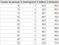 doe_experiment_es