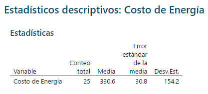 estadisticos-descriptivos