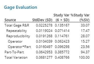 gage-evaluation-screenshot