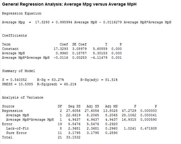 General regression2