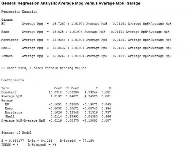 General Regression