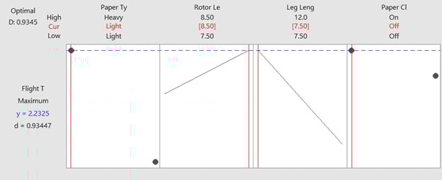 graph-screenshot