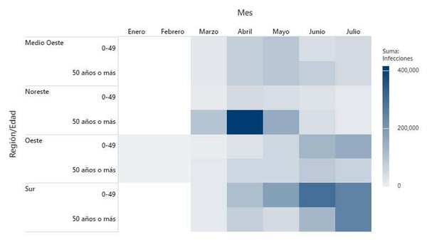 heatmap_infections_es