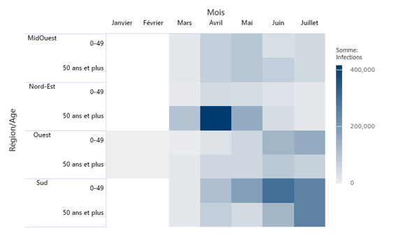 heatmap_infections_fr