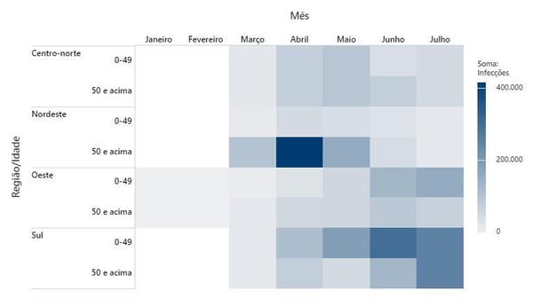 heatmap_infections_pt