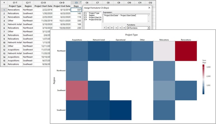 heatmaps-image-for-project-management