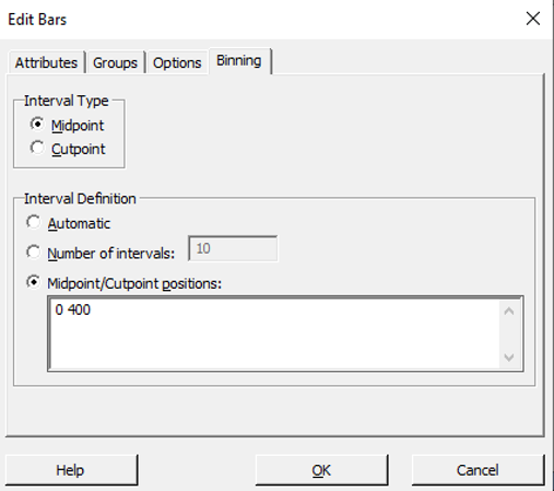 3 Ways Minitab Makes Plotting Histograms More Automatic and Easier than ...