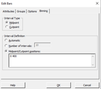 3 Ways Minitab Makes Plotting Histograms More Automatic and Easier than ...