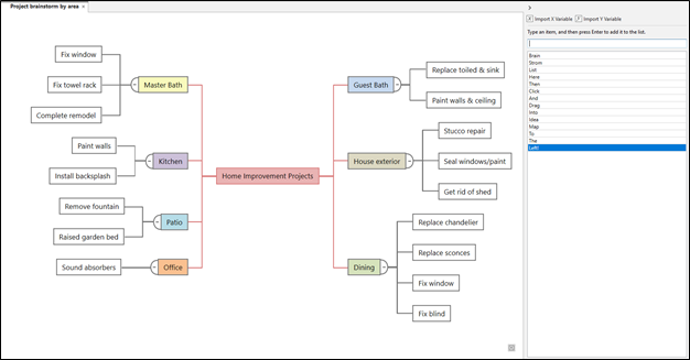 home-improvement-workspace-idea-map