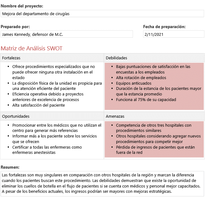 hospital-continous-improvement-example-swot-blog-ES