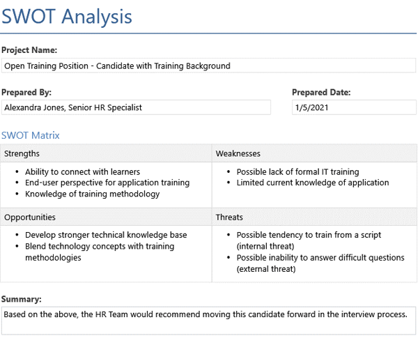 hr-open-candidate-swot-example-swot-basics-blog