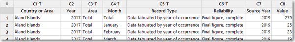 Leap Day Data Sheet