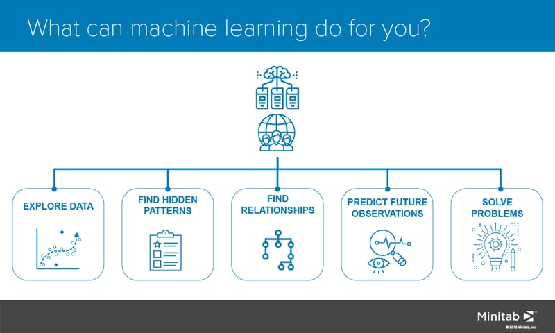 machine_learning.png