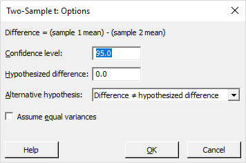 Guest Post: Pruning Your Hypothesis Testing Decision Tree
