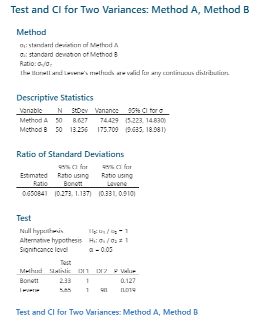 Guest Post: Pruning Your Hypothesis Testing Decision Tree