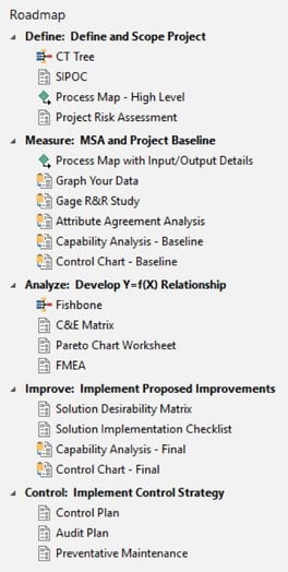 minitab-computer