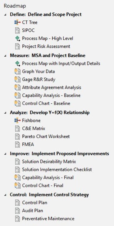 minitab-computer