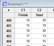 Minitab Worksheet