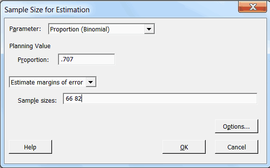 The Sample Size for Estimation dialog