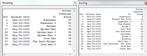 brushing image