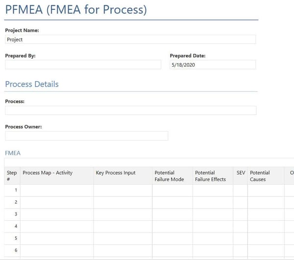 pathogen-testing-pfmea-workspace-blog-form