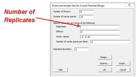 Power is a function of the number of replicates.  