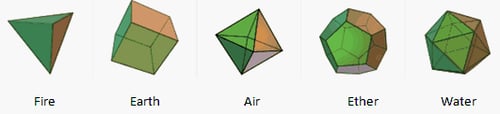 platonic solids