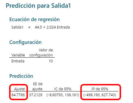 prediccion-para-salida1