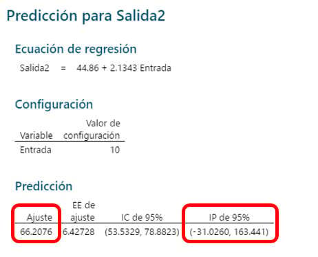 prediccion-para-salida2