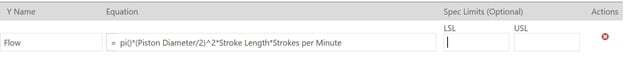 process-output