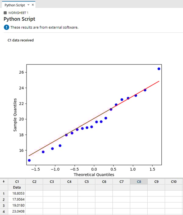 Minitab output from Python script