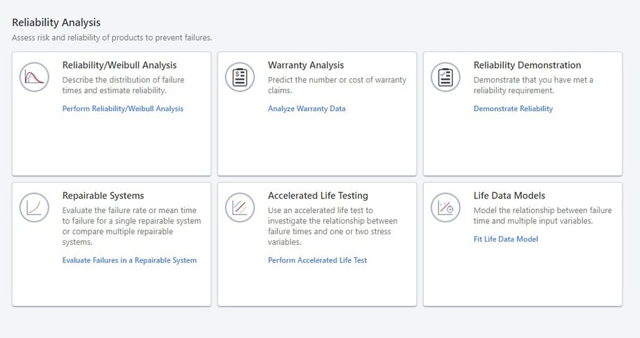 Minitab Reliability Software
