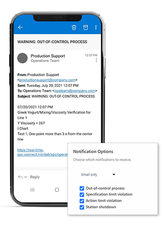 spc alert on mobile