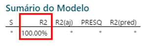 sumario-do-modelo
