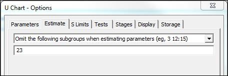 Options dialog for U Chart in Minitab Statistical Software