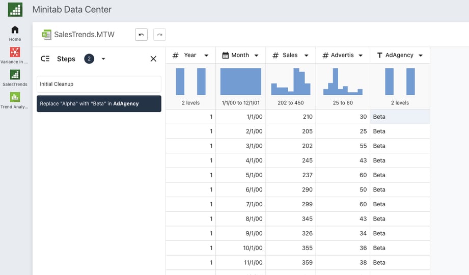 The Minitab Solution Center: Bridging Data and Decision-Making