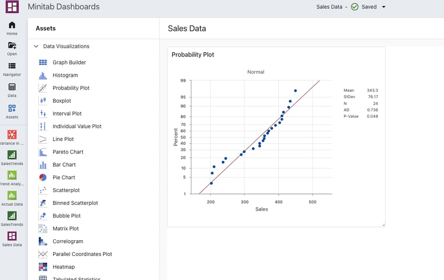The Minitab Solution Center: Bridging Data and Decision-Making