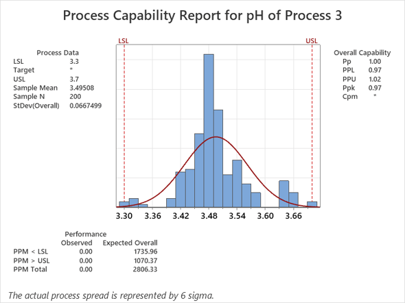 A picture containing text, diagram, screenshot, plot

Description automatically generated