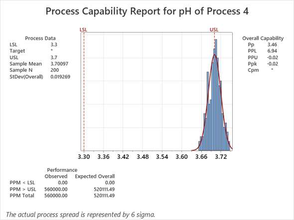 A picture containing text, screenshot, diagram, plot

Description automatically generated
