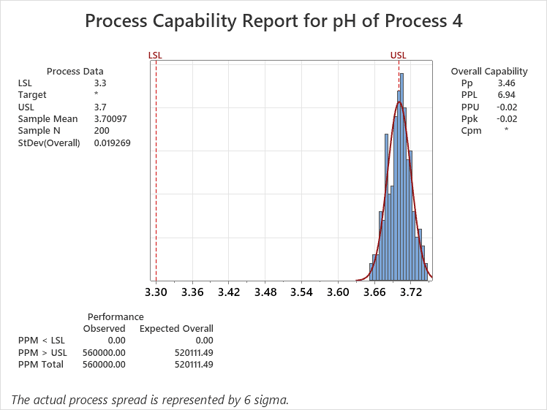 A picture containing text, screenshot, diagram, plot

Description automatically generated