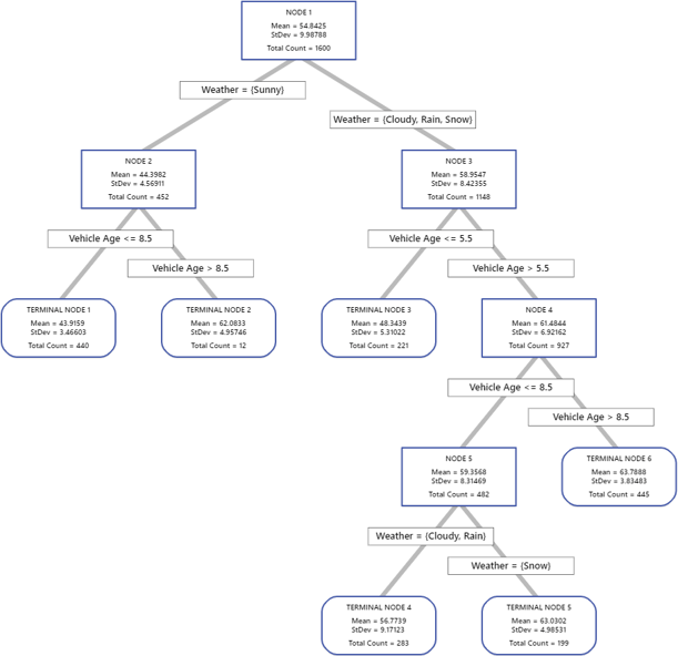 Diagram

Description automatically generated