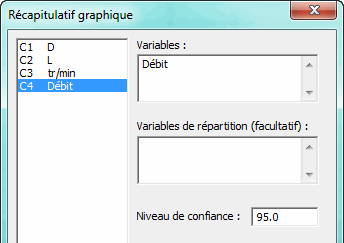 Monte-Carlo - Création du récapitulatif graphique