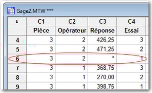 Etude développée de R&R2 de l'instrumentation