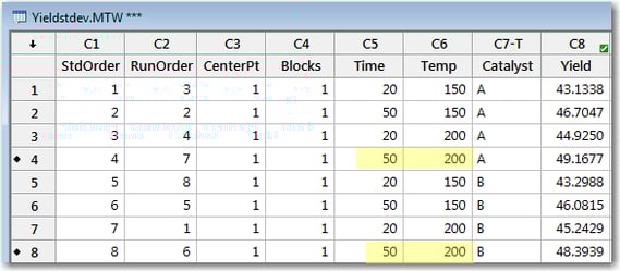 The black dots indicate the brushed points in the worksheet.
