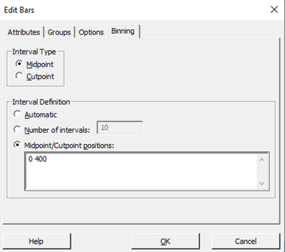 Histogram Midpoint / Cutpoint Dialog